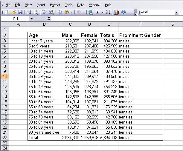 final spreadsheet screenshot