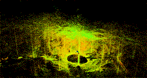 LiDAR