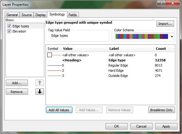 Adding all values will show all the edge types for the TIN. For more information on TIN creation and breaklines, see ArcGIS 's on-line documentation.