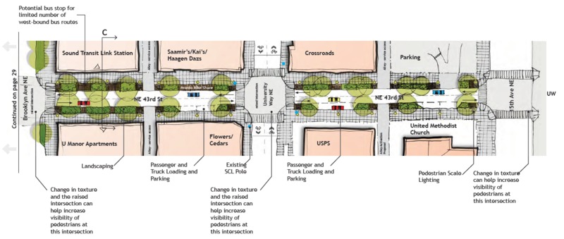 Screenshot of 2015 Plan of 43rd St., including between University Way and 15th Ave.