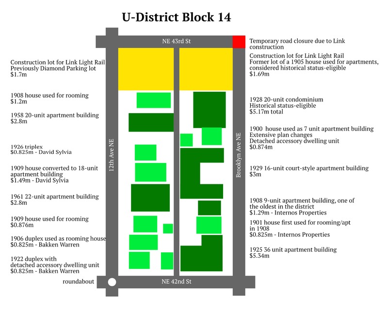 Block 14 - Map