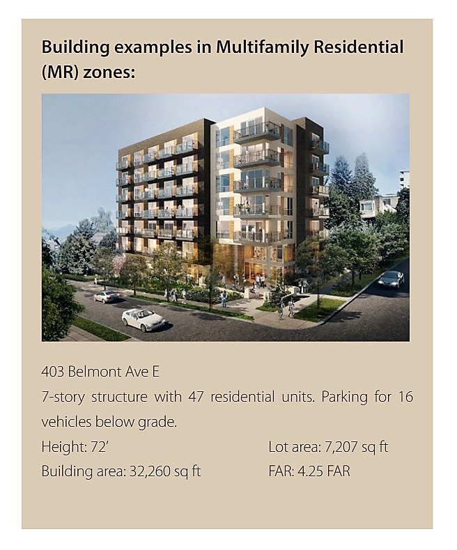 Example of a Multi-Family Home from UD Urban Design Final Recommendations p. 42