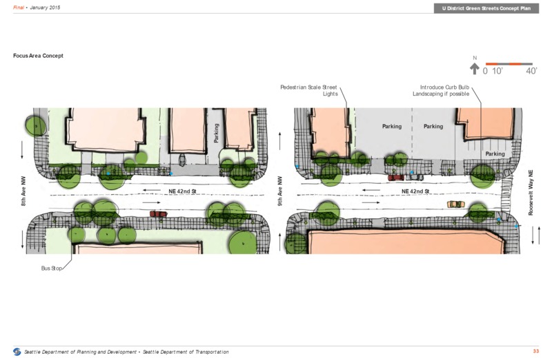 42nd Street Green Street Plans