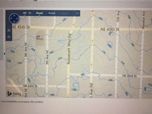 Present topography of Block 5