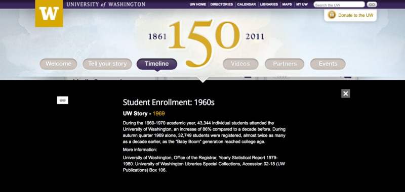 Student Enrollment: 1960s. University of Washington.