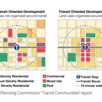 transit_communities_2021.png