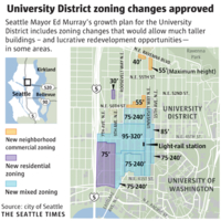 WEB-udistrict-upzone-approved.jpg