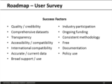 Click to View: 11. Roadmap   User Survey