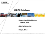 Click to View: 2. USLCI Database