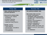 Click to View: 22. Overview of Life Cycle Assessment Primary and Secondary Data
