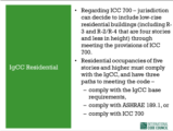 Click to View: 11. IgCC Residential