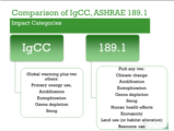Click to View: 14. Comparison of IgCC, ASHRAE 189.1