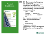Click to View: 8. Product Certification