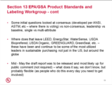 Click to View: 12. Section 13 EPA/GSA Product Standards and Labeling Workgroup - cont
