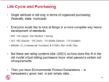Click to View: 13. Life Cycle and Purchasing