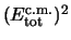 $(E^{\rm c.m.}_{\rm tot})^2$