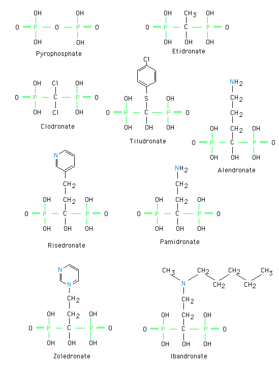 bisphosphonates structure