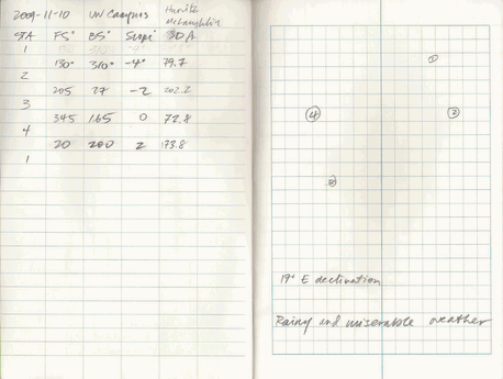 Surveryors Field Notes Example Plane Surveying: A worked example