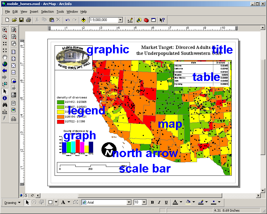 GIS Map Layout
