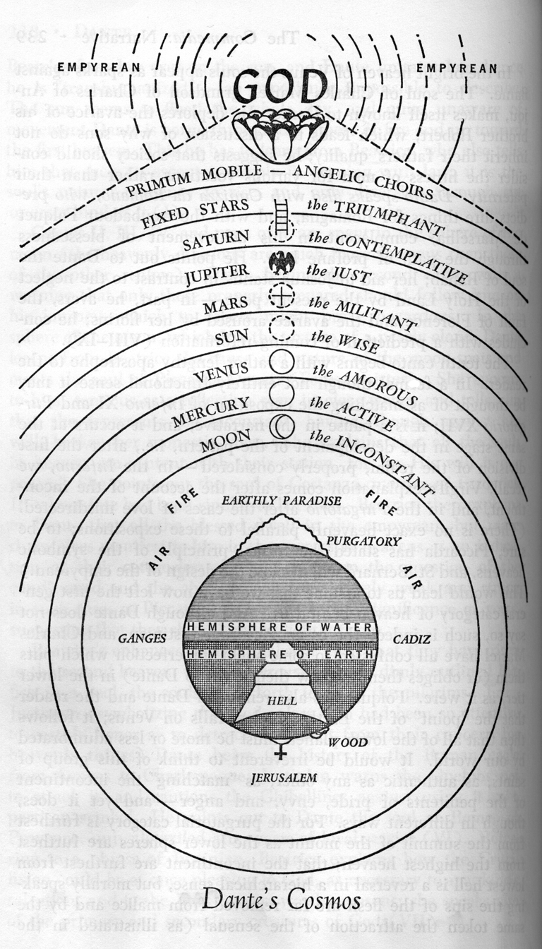 Untitled Document [courses.washington.edu]