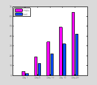 Readme for MATLAB Notebook