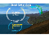 Natural carbon cycle