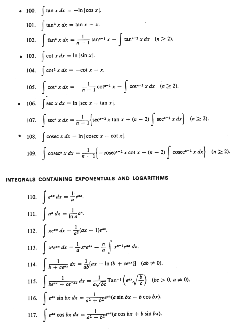 table_of_integrals