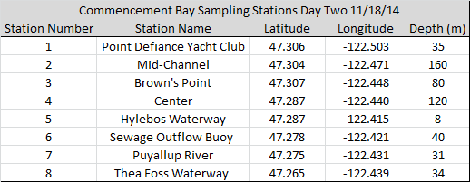 samplingwaypoints2