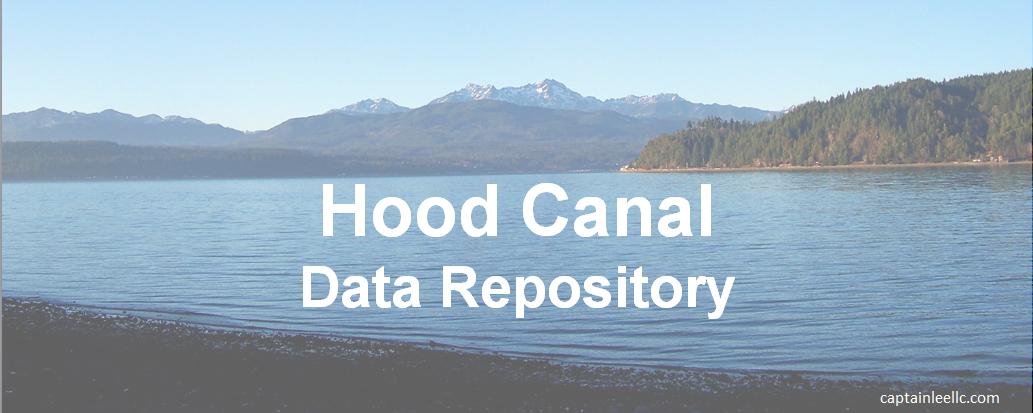 Data Repository Banner